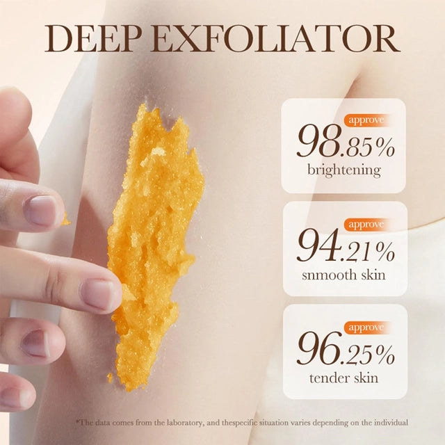 Deep Cleansing Turmeric & Citrus Body Scrub (Pack of 3)